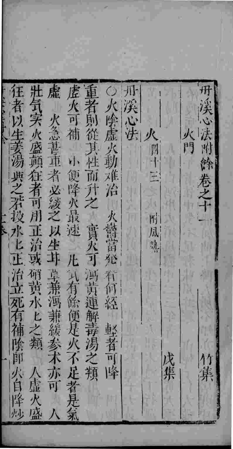 丹溪心法附余  卷11